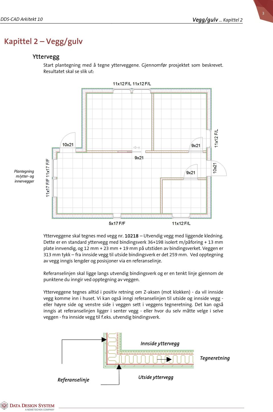 Dette er en standard yttervegg med bindingsverk 36+198 isolert m/påforing + 13 mm plate innvendig, og 12 mm + 23 mm + 19 mm på utstiden av bindingsverket.