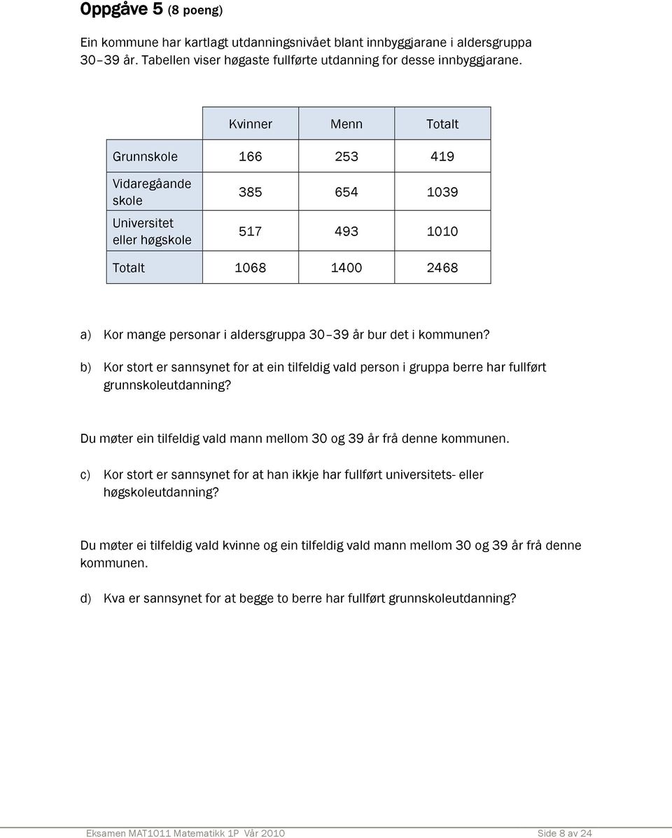 Kor stort er sannsynet for at ein tilfeldig vald person i gruppa berre har fullført grunnskoleutdanning? Du møter ein tilfeldig vald mann mellom 30 og 39 år frå denne kommunen.