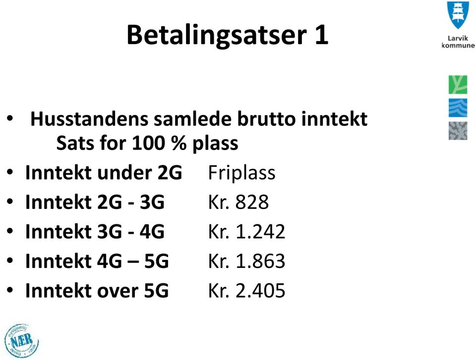 Friplass Inntekt 2G -3G Kr.
