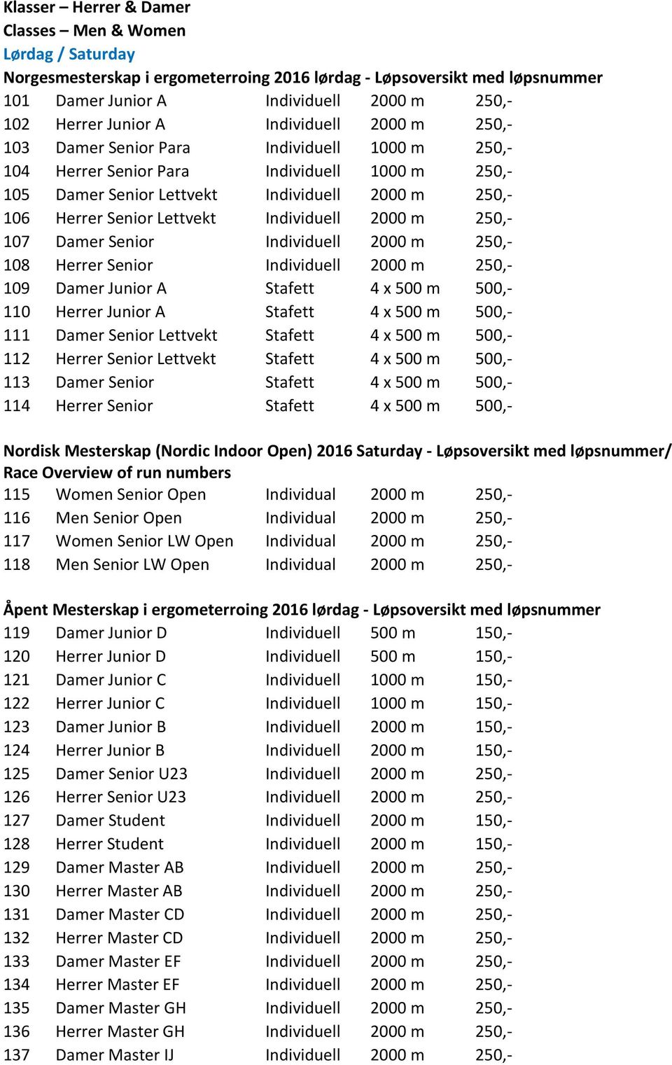 Individuell 2000 m 250,- 107 Damer Senior Individuell 2000 m 250,- 108 Herrer Senior Individuell 2000 m 250,- 109 Damer Junior A Stafett 4 x 500 m 500,- 110 Herrer Junior A Stafett 4 x 500 m 500,-