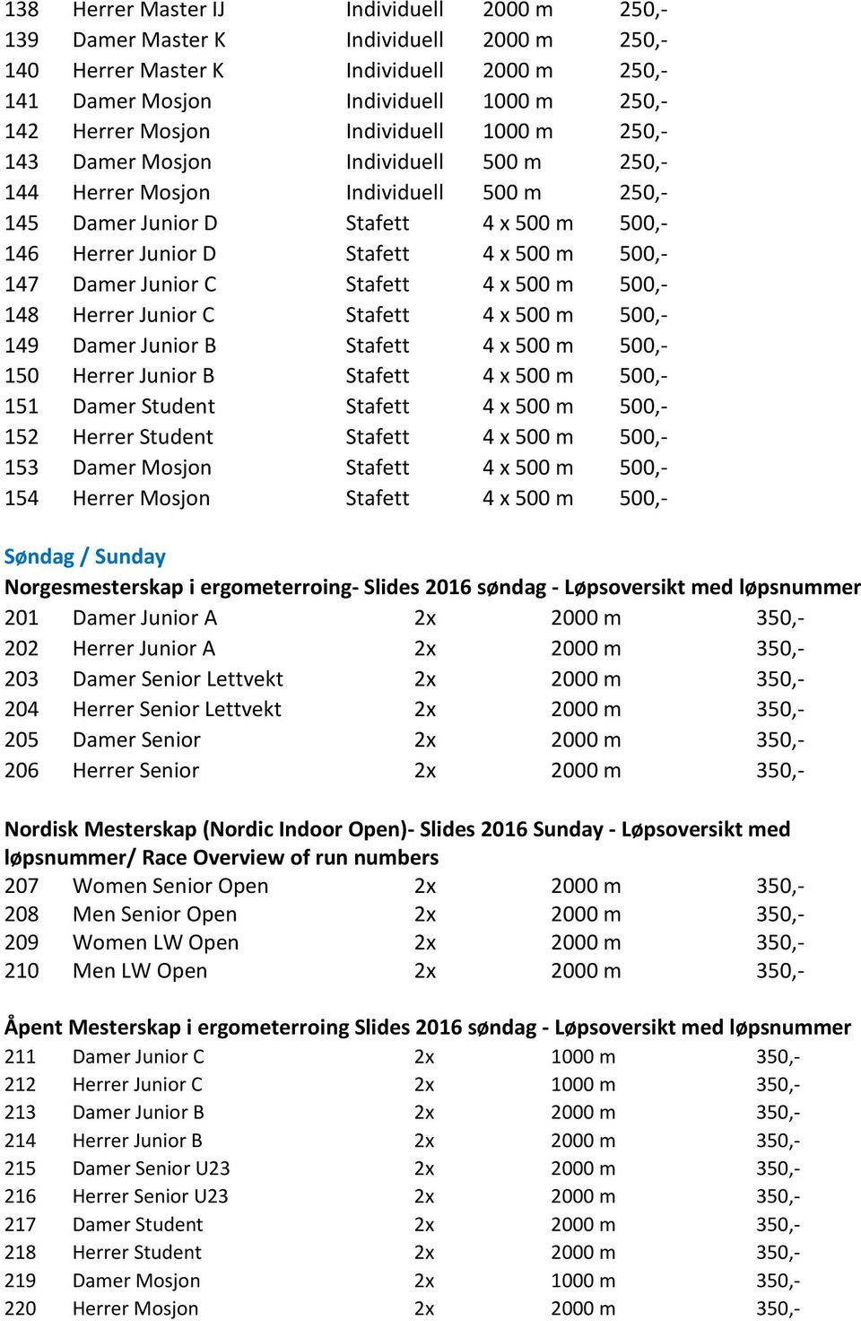 Damer Junior C Stafett 4 x 500 m 500,- 148 Herrer Junior C Stafett 4 x 500 m 500,- 149 Damer Junior B Stafett 4 x 500 m 500,- 150 Herrer Junior B Stafett 4 x 500 m 500,- 151 Damer Student Stafett 4 x