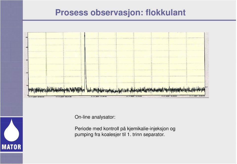 kontroll på kjemikalie-injeksjon og