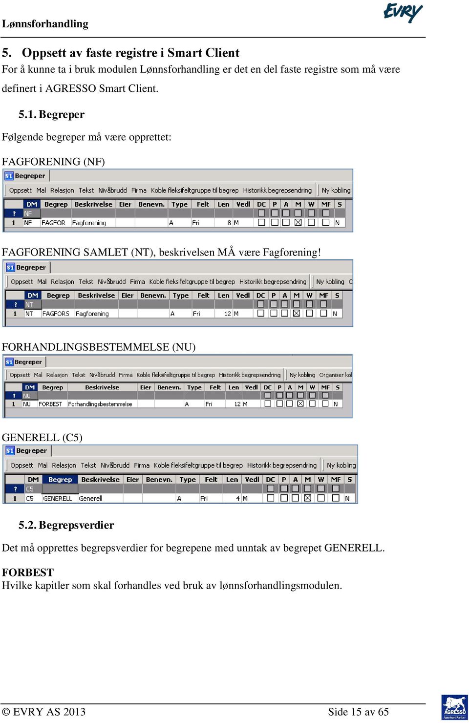 Begreper Følgende begreper må være opprettet: FAGFORENING (NF) FAGFORENING SAMLET (NT), beskrivelsen MÅ være Fagforening!