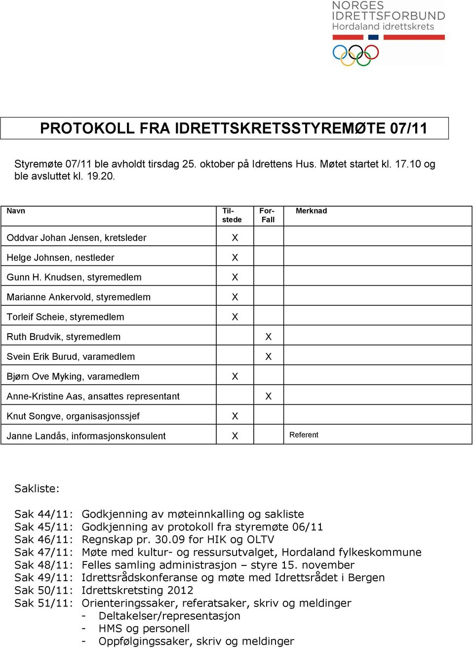 Knudsen, styremedlem Marianne Ankervold, styremedlem Torleif Scheie, styremedlem Ruth Brudvik, styremedlem Svein Erik Burud, varamedlem Bjørn Ove Myking, varamedlem Anne-Kristine Aas, ansattes