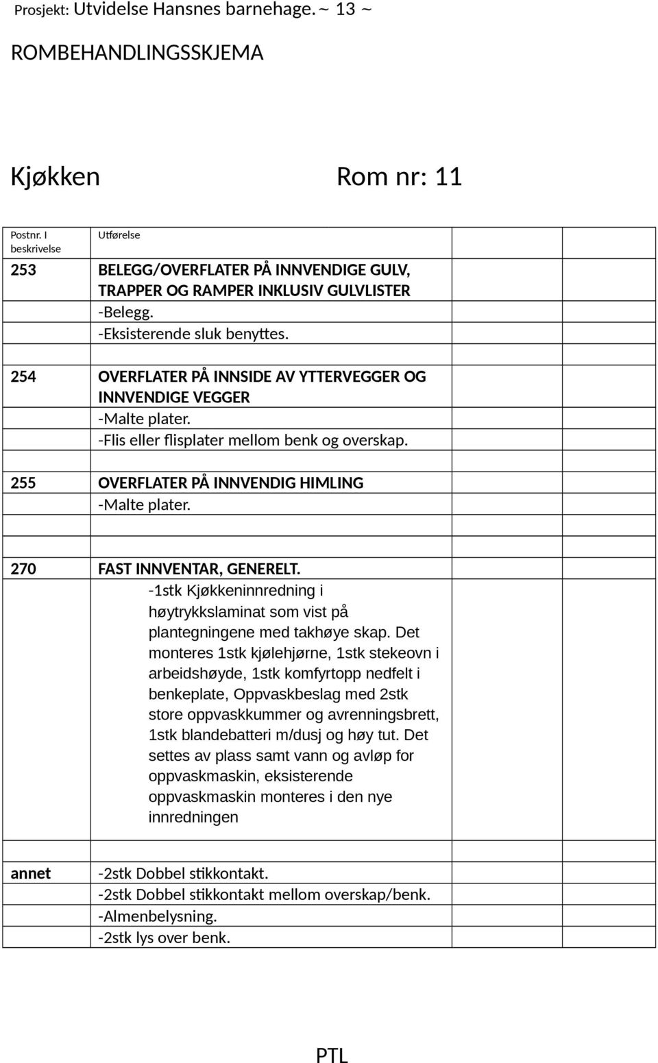 Det monteres 1stk kjølehjørne, 1stk stekeovn i arbeidshøyde, 1stk komfyrtopp nedfelt i benkeplate, Oppvaskbeslag med 2stk store oppvaskkummer og