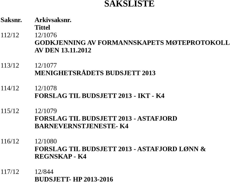 /12 12/1076 GODKJENNING AV FORMANNSKAPETS MØTEPROTOKOLL AV DEN 13.11.