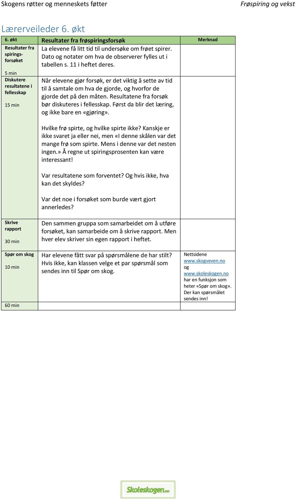 Når elevene gjør forsøk, er det viktig å sette av tid til å samtale om hva de gjorde, og hvorfor de gjorde det på den måten. Resultatene fra forsøk bør diskuteres i fellesskap.