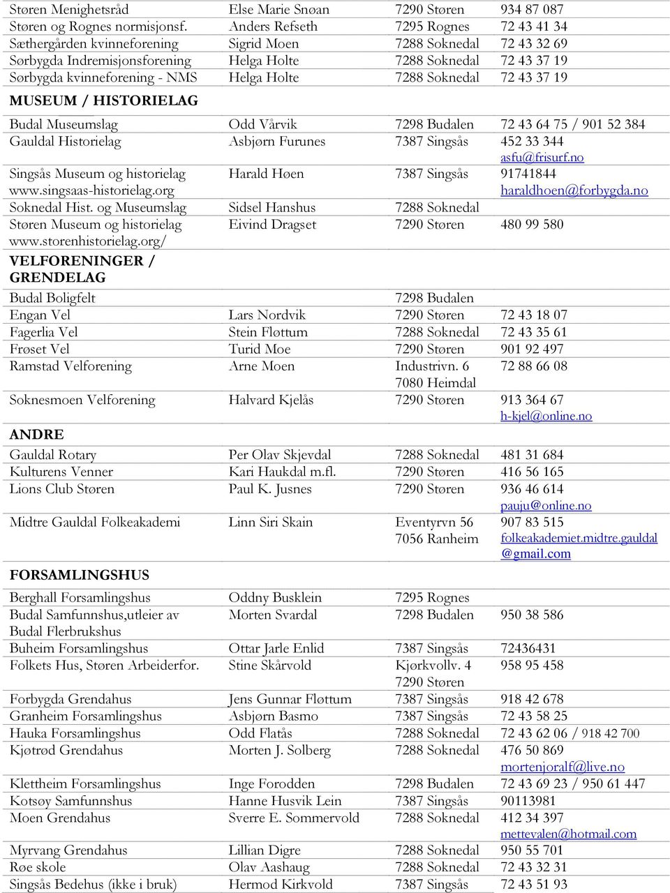 NMS Helga Holte 7288 Soknedal 72 43 37 19 MUSEUM / HISTORIELAG Budal Museumslag Odd Vårvik 7298 Budalen 72 43 64 75 / 901 52 384 Gauldal Historielag Asbjørn Furunes 452 33 344 asfu@frisurf.