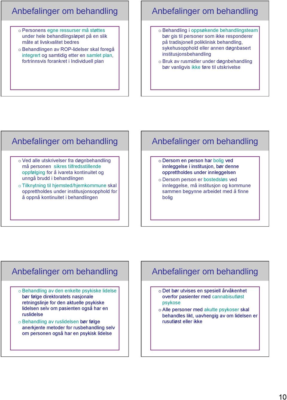 poliklinisk behandling, sykehusopphold eller annen døgnbasert institusjonsbehandling o Bruk av rusmidler under døgnbehandling bør vanligvis ikke føre til utskrivelse Anbefalinger om behandling