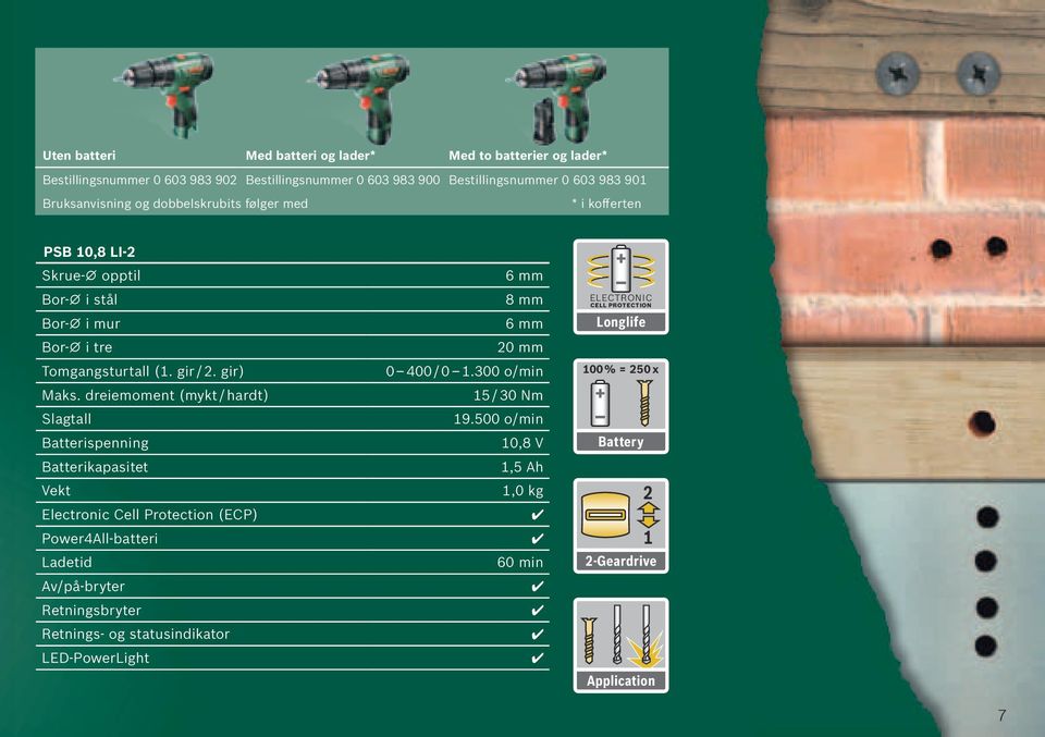 dreiemoment (mykt/ hardt) Slagtall Batterispenning Batterikapasitet Vekt Electronic Cell Protection (ECP) Power4All-batteri Ladetid Av/på-bryter Retningsbryter Retnings- og