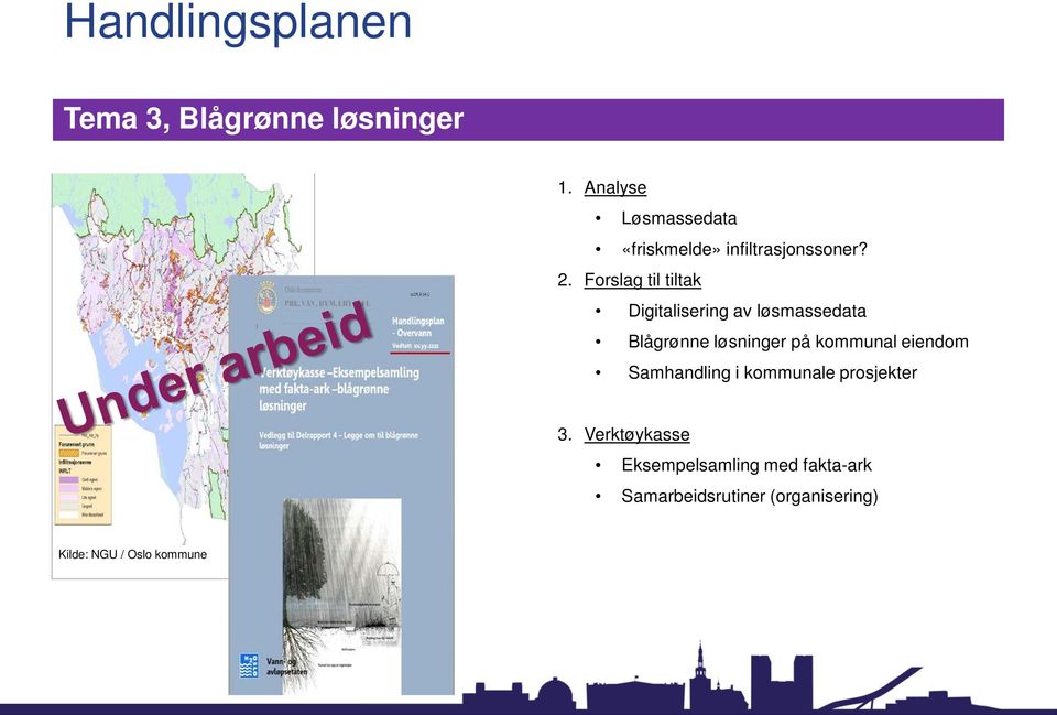 Forslag til tiltak Digitalisering av løsmassedata Blågrønne løsninger på kommunal