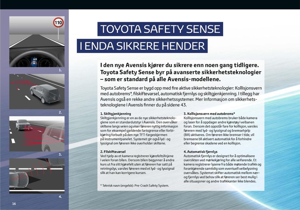 Toyota Safety Sense er bygd opp med fire aktive sikkerhetsteknologier: Kollisjonsvern med autobrems*, filskiftevarsel, automatisk fjernlys og skiltgjenkjenning.