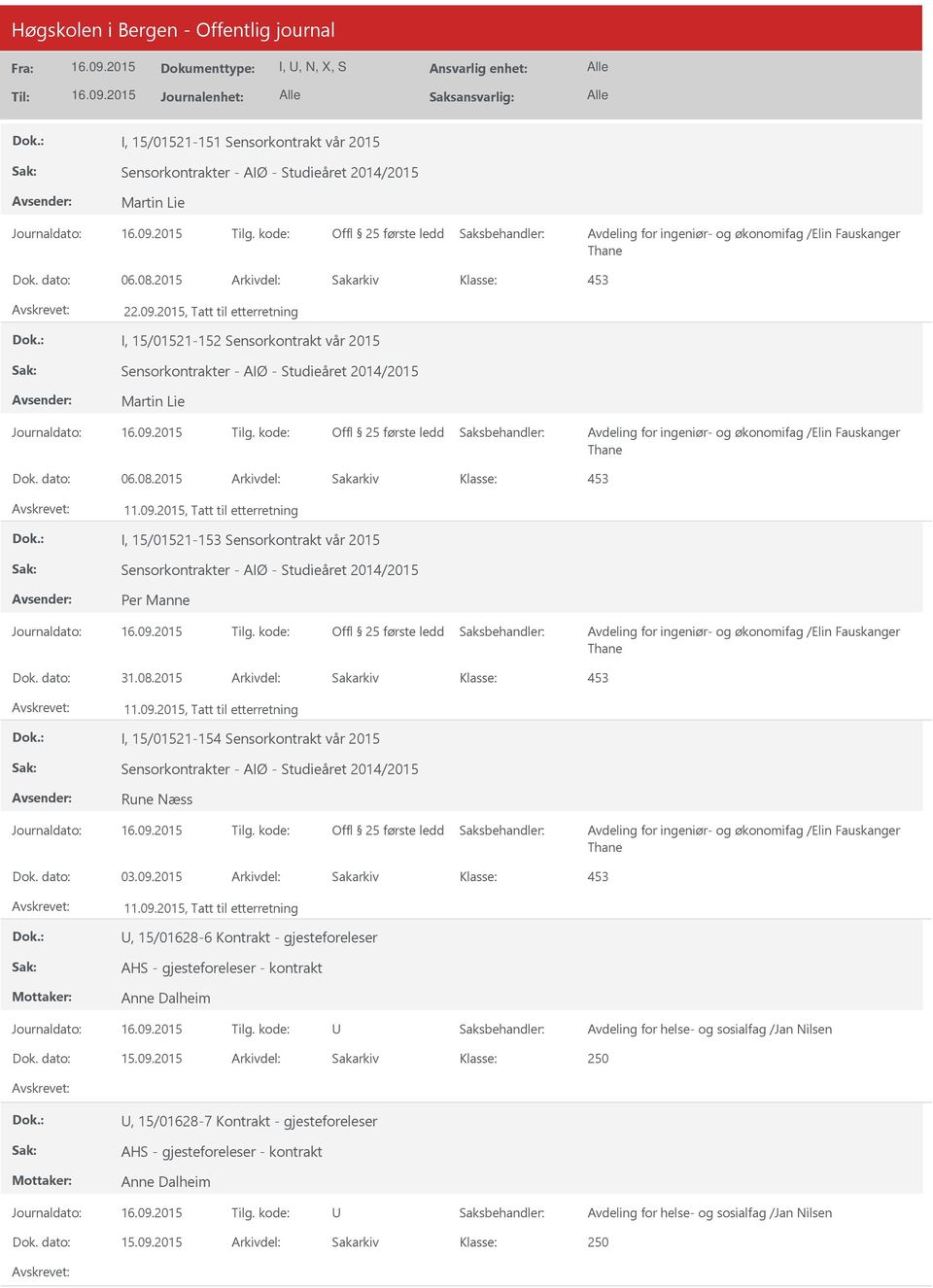 2015, Tatt til etterretning I, 15/01521-153 Sensorkontrakt vår 2015 Sensorkontrakter - AIØ - Studieåret 2014/2015 Per Manne Offl 25 første ledd Dok. dato: 31.08.2015 Arkivdel: Sakarkiv 453 11.09.