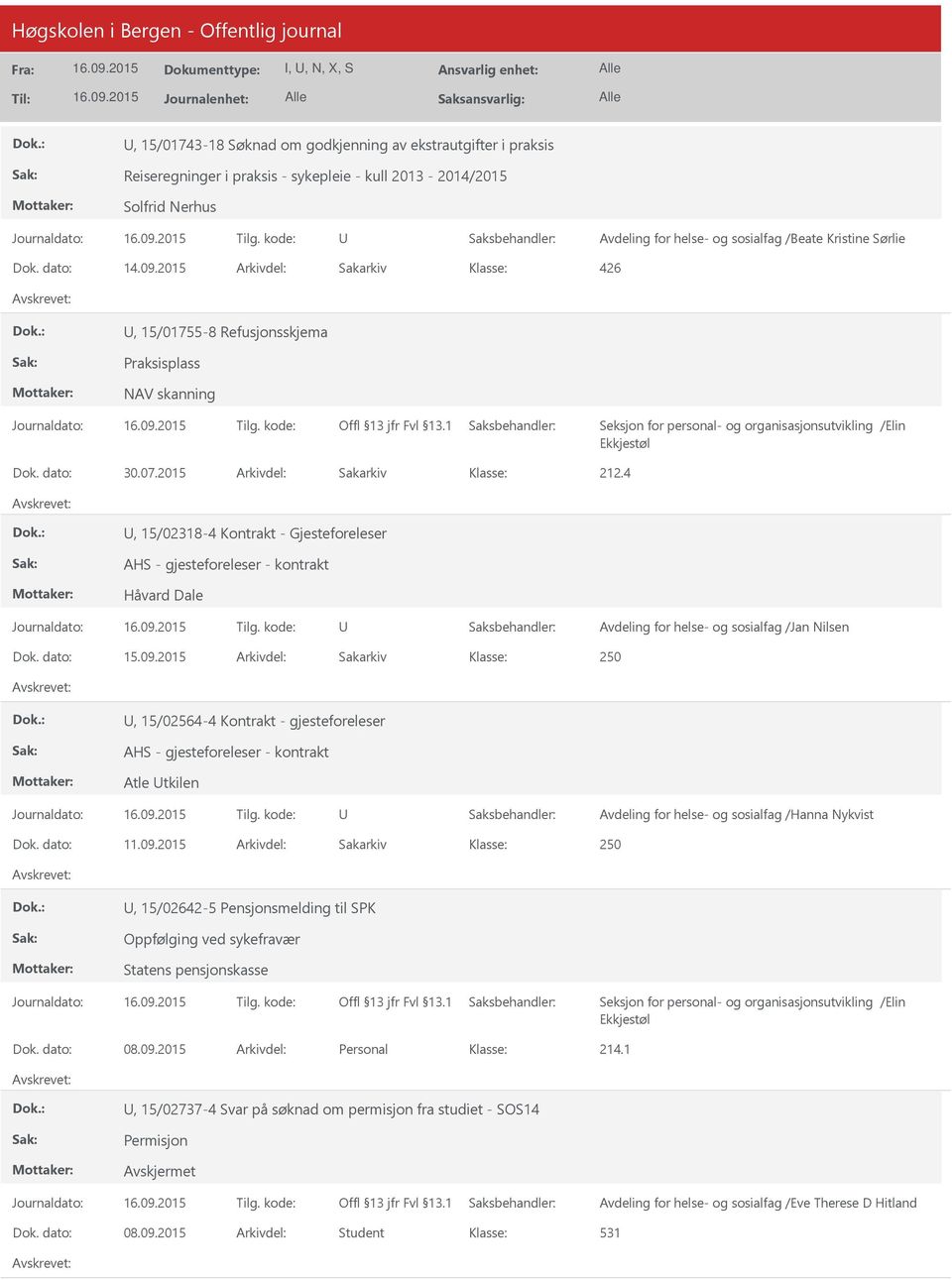 4, 15/02318-4 Kontrakt - Gjesteforeleser Håvard Dale, 15/02564-4 Kontrakt - gjesteforeleser Atle tkilen Avdeling for helse- og sosialfag /Hanna Nykvist Dok. dato: 11.09.