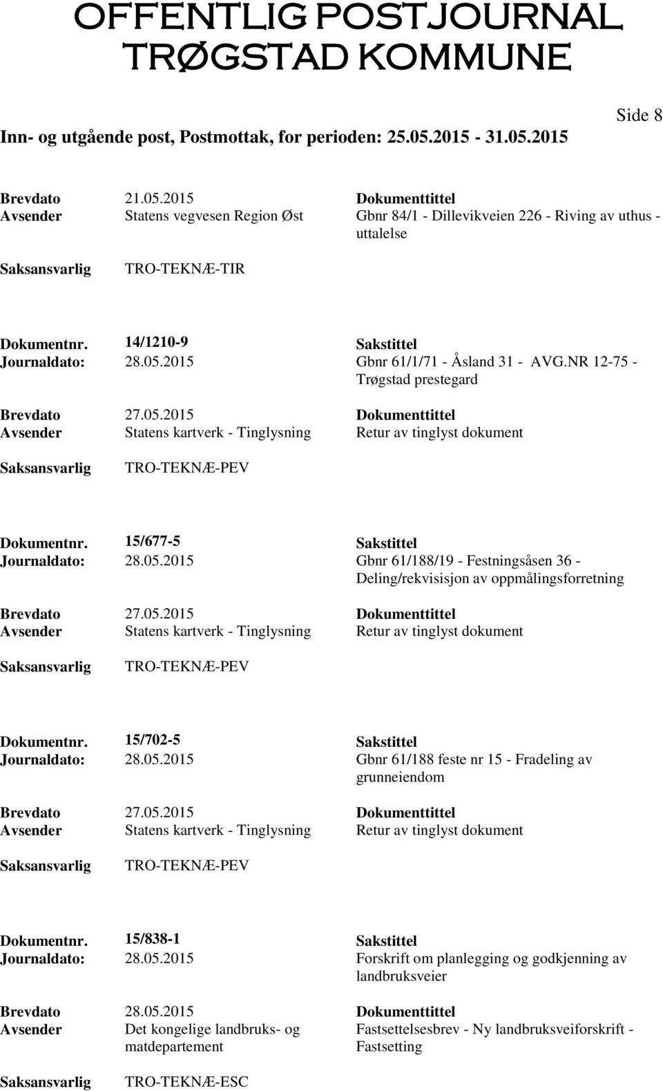 2015 Gbnr 61/188/19 - Festningsåsen 36 - Deling/rekvisisjon av oppmålingsforretning Avsender Statens kartverk - Tinglysning Retur av tinglyst dokument TRO-TEKNÆ-PEV Dokumentnr.