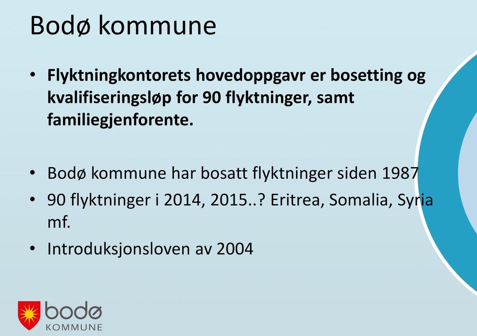Bodø kommune har bosatt flyktninger siden 1987 90 flyktninger i