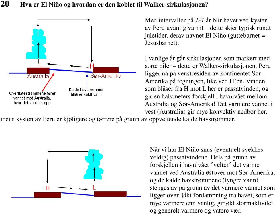 I vanlige år går sirkulasjonen som markert med sorte piler dette er Walker-sirkulasjonen. Peru ligger nå på venstresiden av kontinentet Sør- Amerika på tegningen, like ved H en.