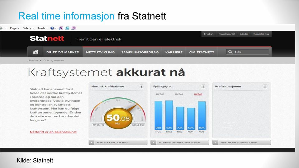 fra Statnett