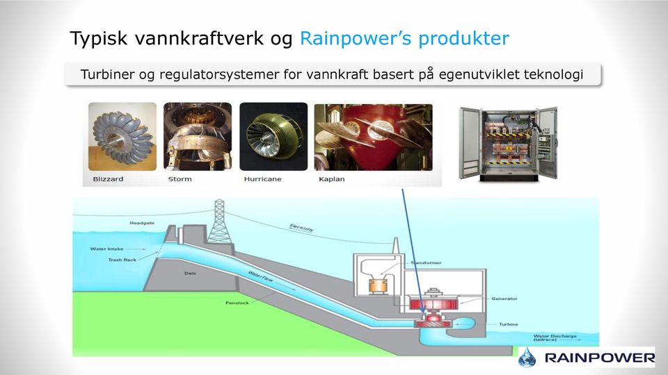 og regulatorsystemer for