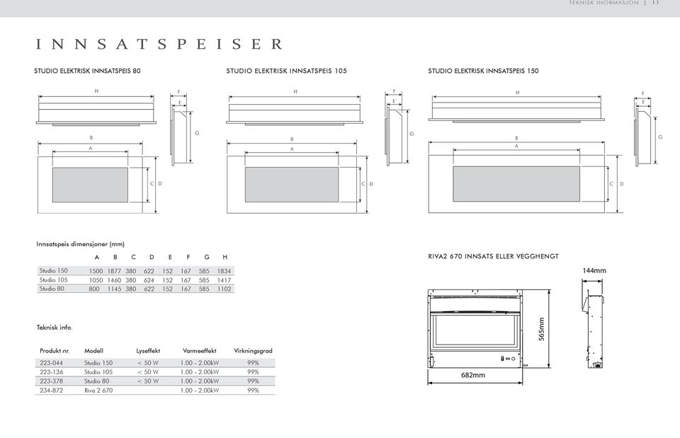 624 152 167 585 1417 Studio 80 800 1145 380 622 152 167 585 1102 144mm Teknisk info. 565mm Produkt nr.