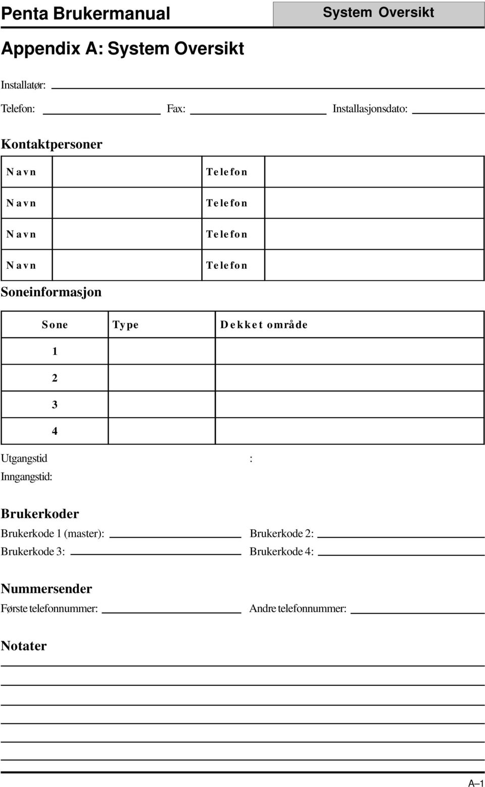 D ekket område 1 2 3 4 Utgangstid : Inngangstid: Brukerkoder Brukerkode 1 (master): Brukerkode