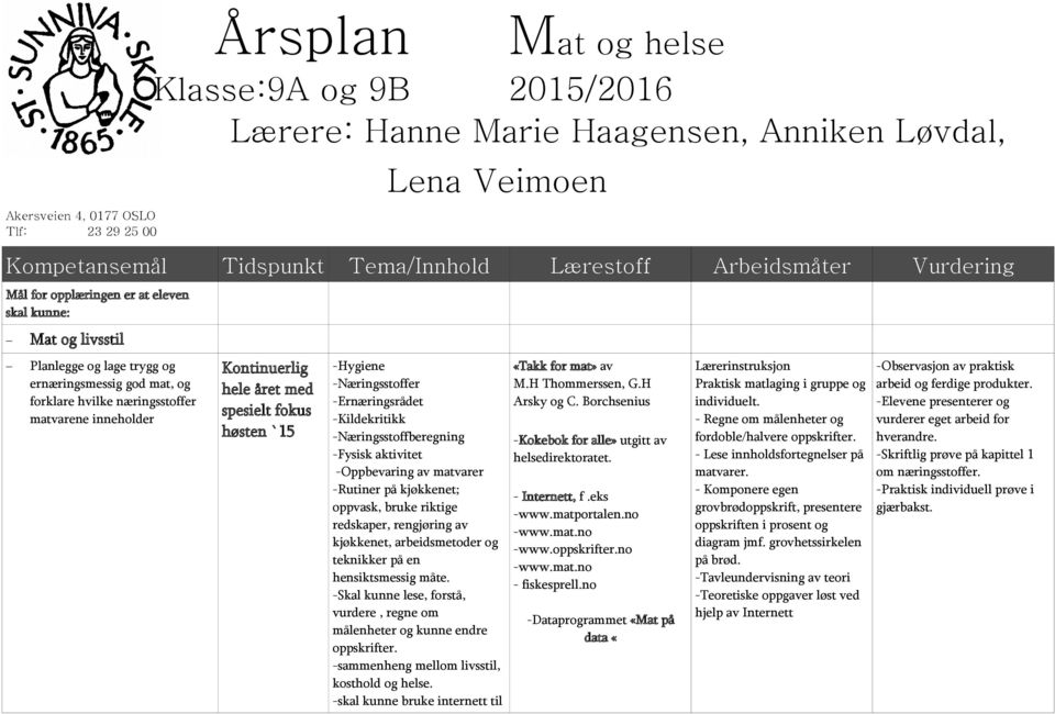 Kontinuerlig hele året med spesielt fokus høsten `15 -Hygiene -Næringsstoffer -Ernæringsrådet -Fysisk aktivitet -Oppbevaring av matvarer -Rutiner på kjøkkenet; oppvask, bruke riktige redskaper,