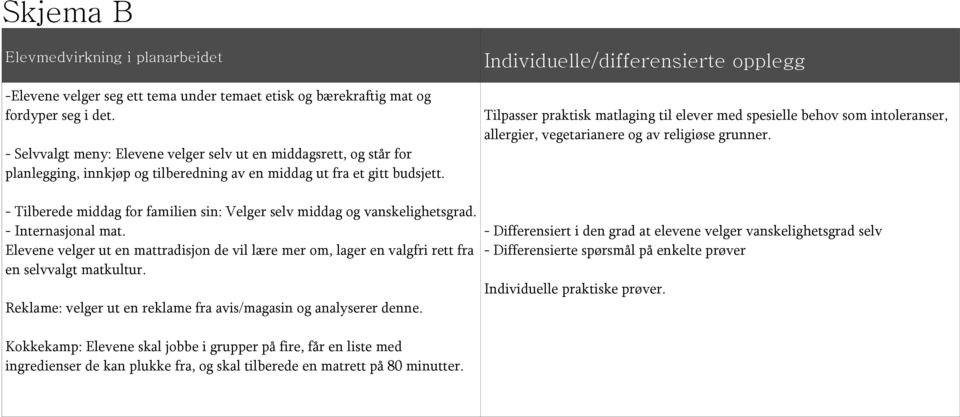 - Tilberede middag for familien sin: Velger selv middag og vanskelighetsgrad. - Internasjonal mat.