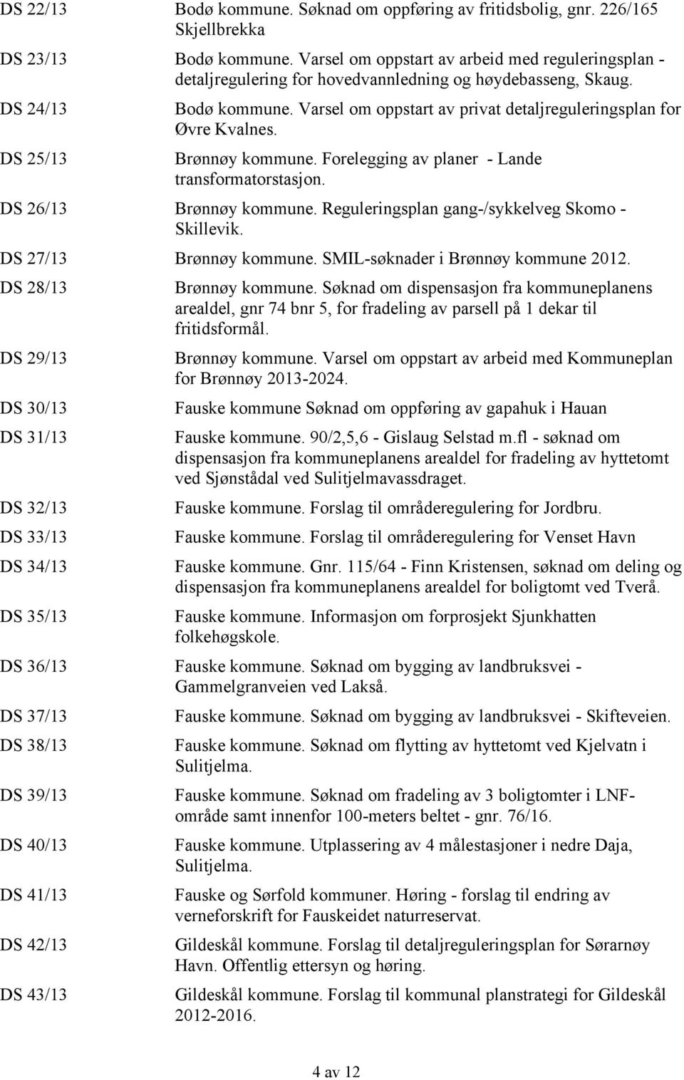 Varsel om oppstart av privat detaljreguleringsplan for Øvre Kvalnes. Brønnøy kommune. Forelegging av planer - Lande transformatorstasjon. DS 26/13 Brønnøy kommune.
