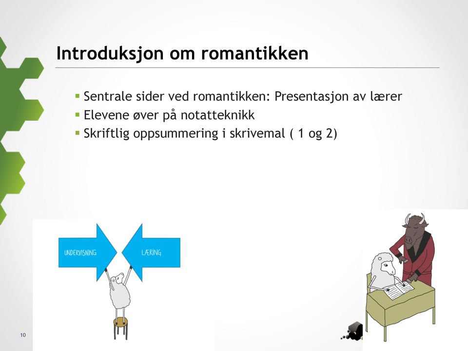 lærer Elevene øver på notatteknikk