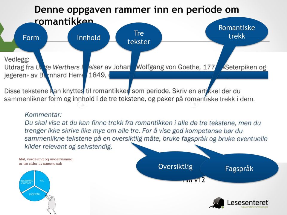 eksempel Innhold Tre tekster