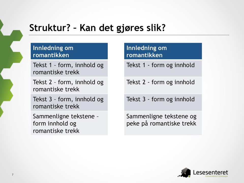 romantiske trekk Tekst 3 form, innhold og romantiske trekk Sammenligne tekstene form innhold og