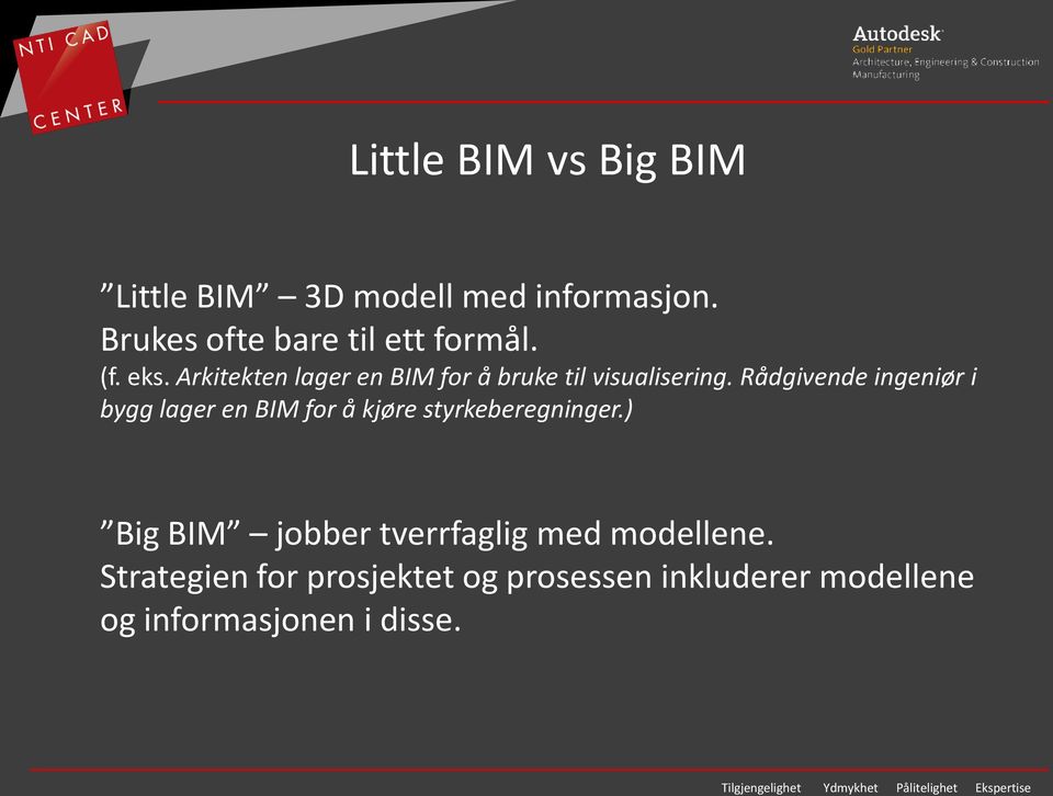 Arkitekten lager en BIM for å bruke til visualisering.