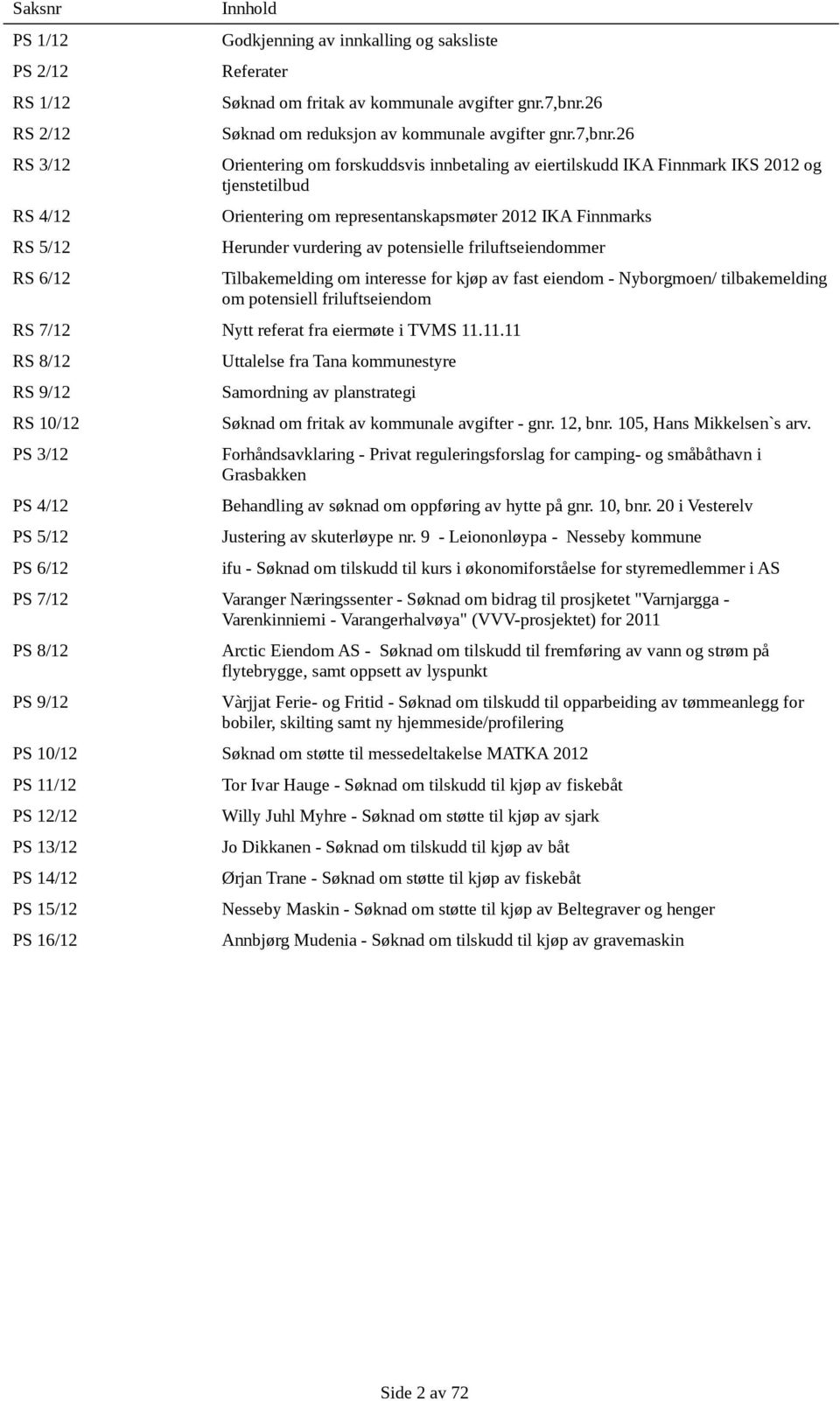 26 Orientering om forskuddsvis innbetaling av eiertilskudd IKA Finnmark IKS 2012 og tjenstetilbud Orientering om representanskapsmøter 2012 IKA Finnmarks Herunder vurdering av potensielle