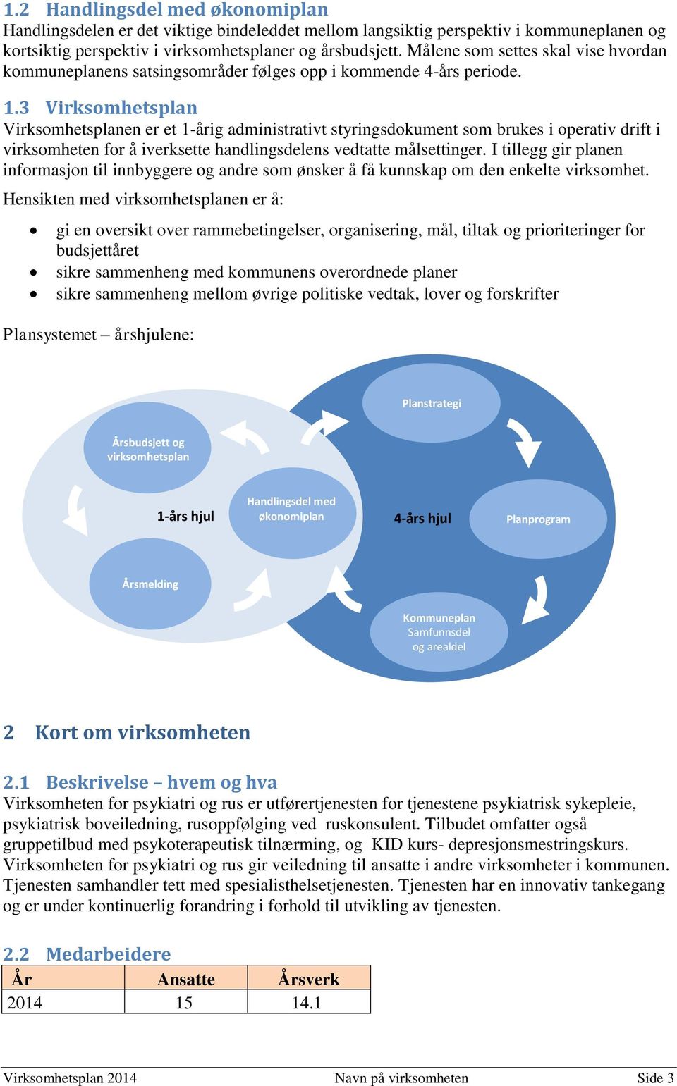 3 Virksomhetsplan Virksomhetsplanen er et 1-årig administrativt styringsdokument som brukes i operativ drift i virksomheten for å iverksette handlingsdelens vedtatte målsettinger.