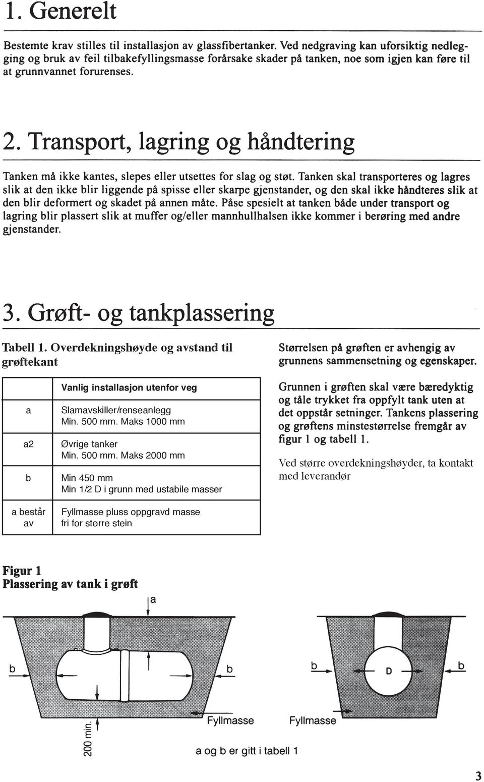 består av Slamavskiller/renseanlegg Min. 500 mm.