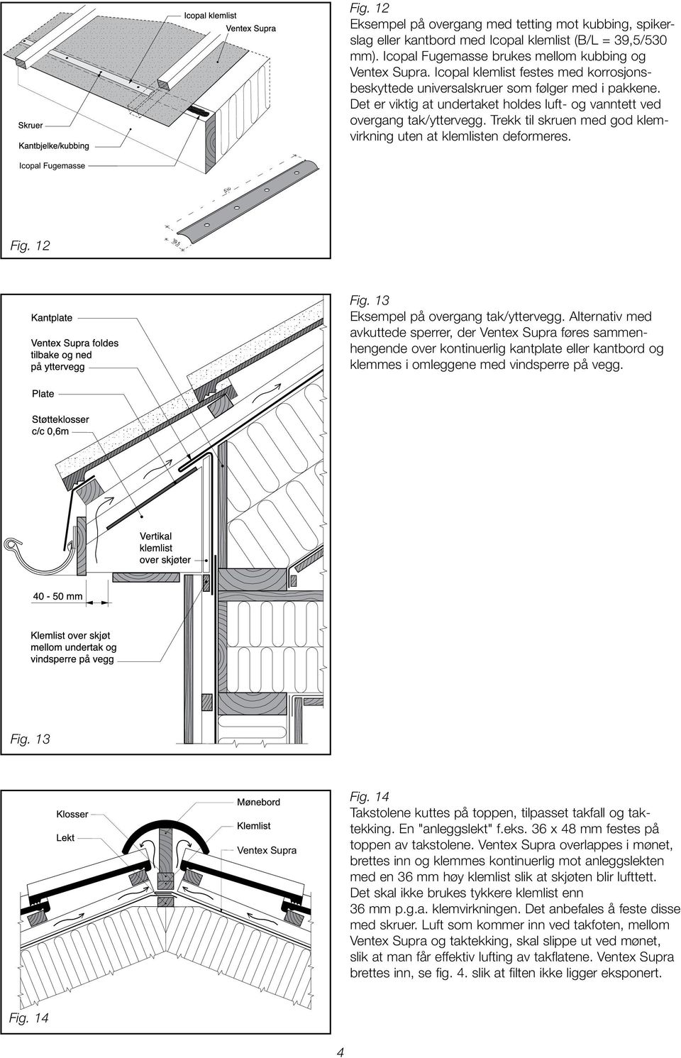 Trekk til skruen med god klemvirkning uten at klemlisten deformeres. Icopal Fugemasse 530 Fig. 12 39,5 Fig. 13 Eksempel på overgang tak/yttervegg.