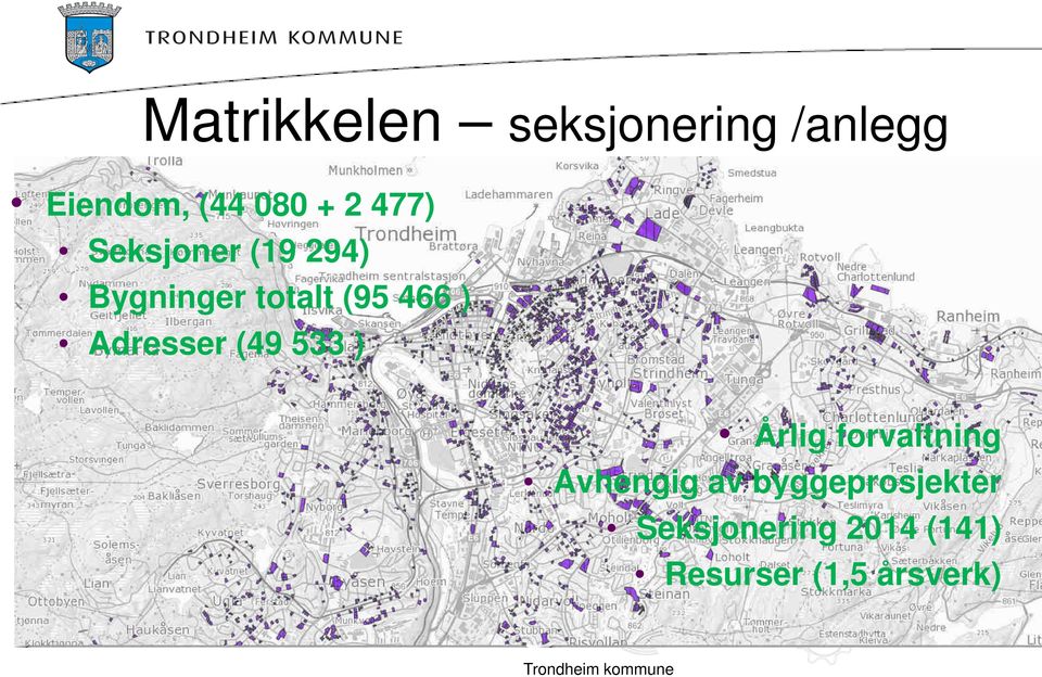 533 ) Årlig forvaltning Avhengig av byggeprosjekter