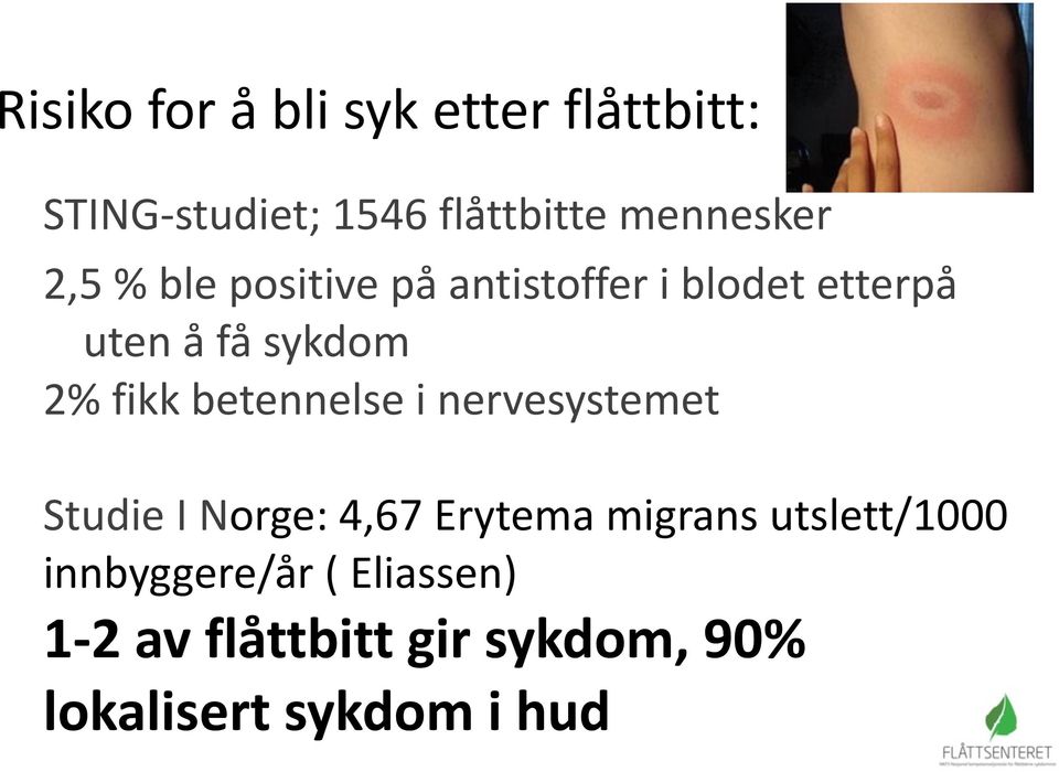 2% fikk betennelse i nervesystemet Studie I Norge: 4,67 Erytema migrans