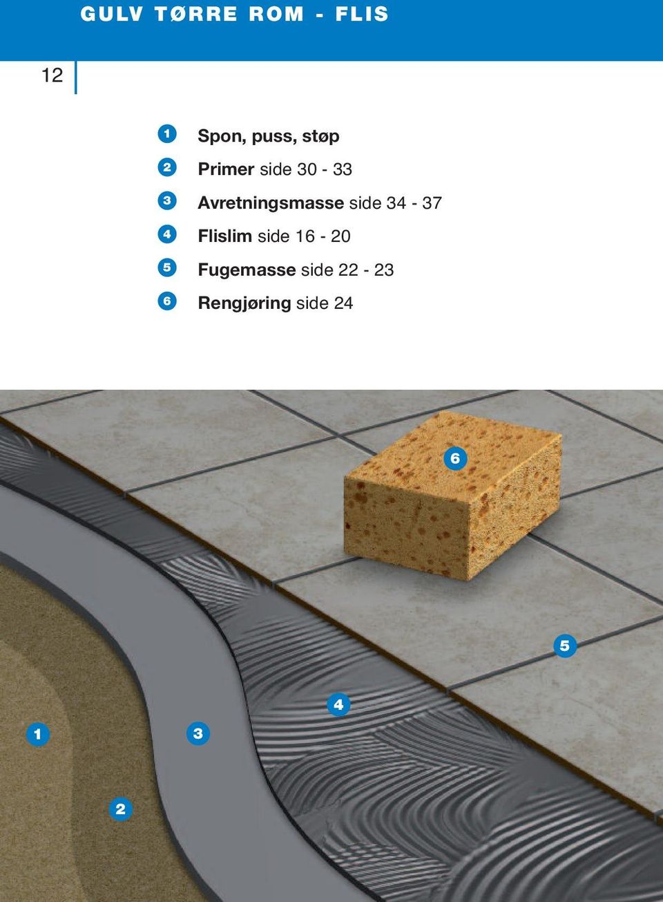 Avretningsmasse side 34-37 Flislim side