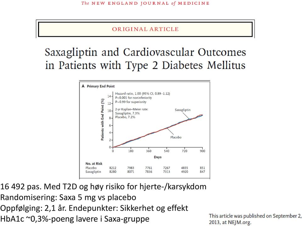 Randomisering: Saxa 5 mg vs placebo