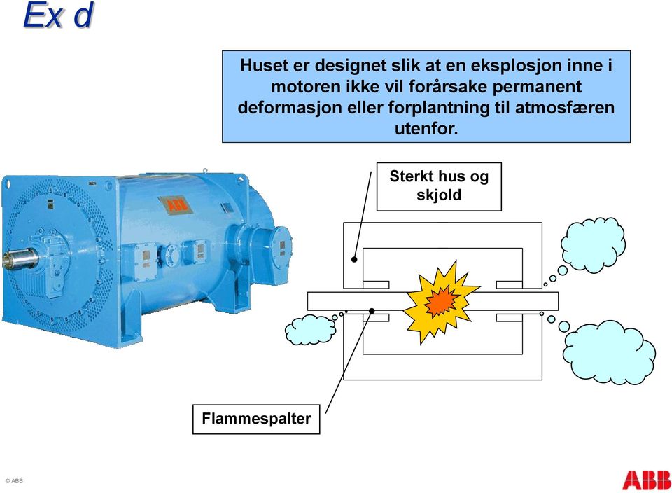 deformasjon eller forplantning til