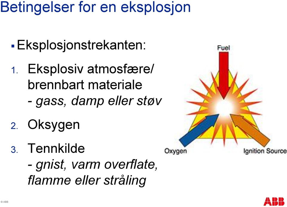 Eksplosiv atmosfære/ brennbart materiale -