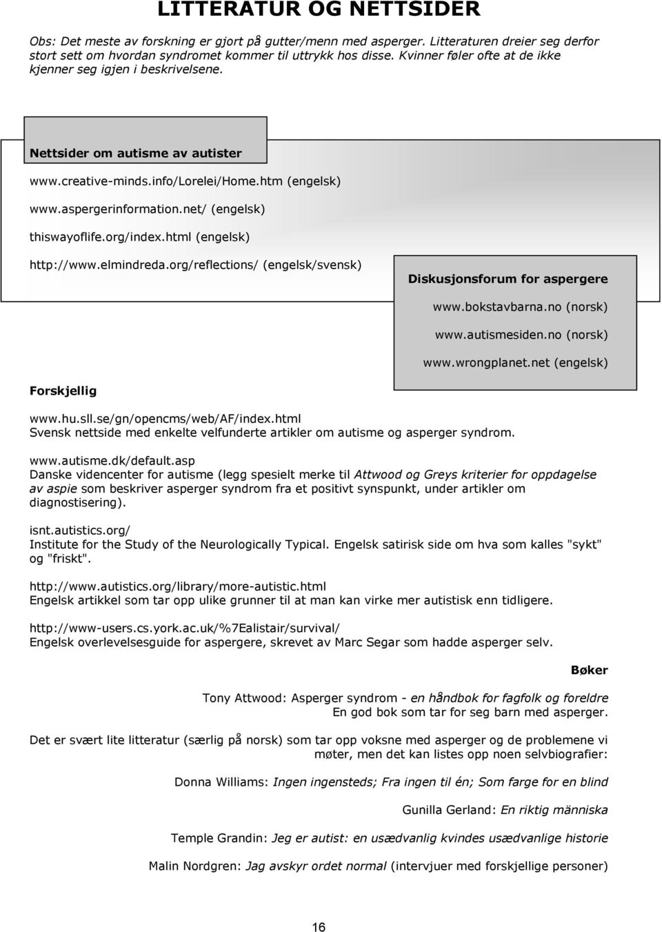 net/ (engelsk) thiswayoflife.org/index.html (engelsk) http://www.elmindreda.org/reflections/ (engelsk/svensk) Diskusjonsforum for aspergere www.bokstavbarna.no (norsk) www.autismesiden.no (norsk) www.wrongplanet.