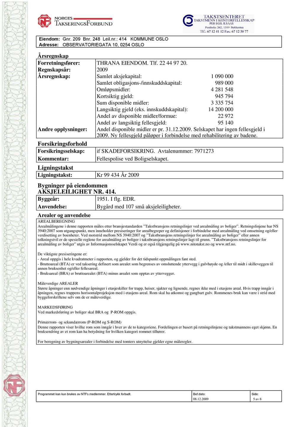 Langsiktig gjeld (eks. innskuddskapital): 14 200 000 Andel av disponible midler/formue: 22 972 Andel av langsiktig fellesgjeld: 95 140 Andre opplysninger: Andel disponible midler er pr. 31.12.2009.