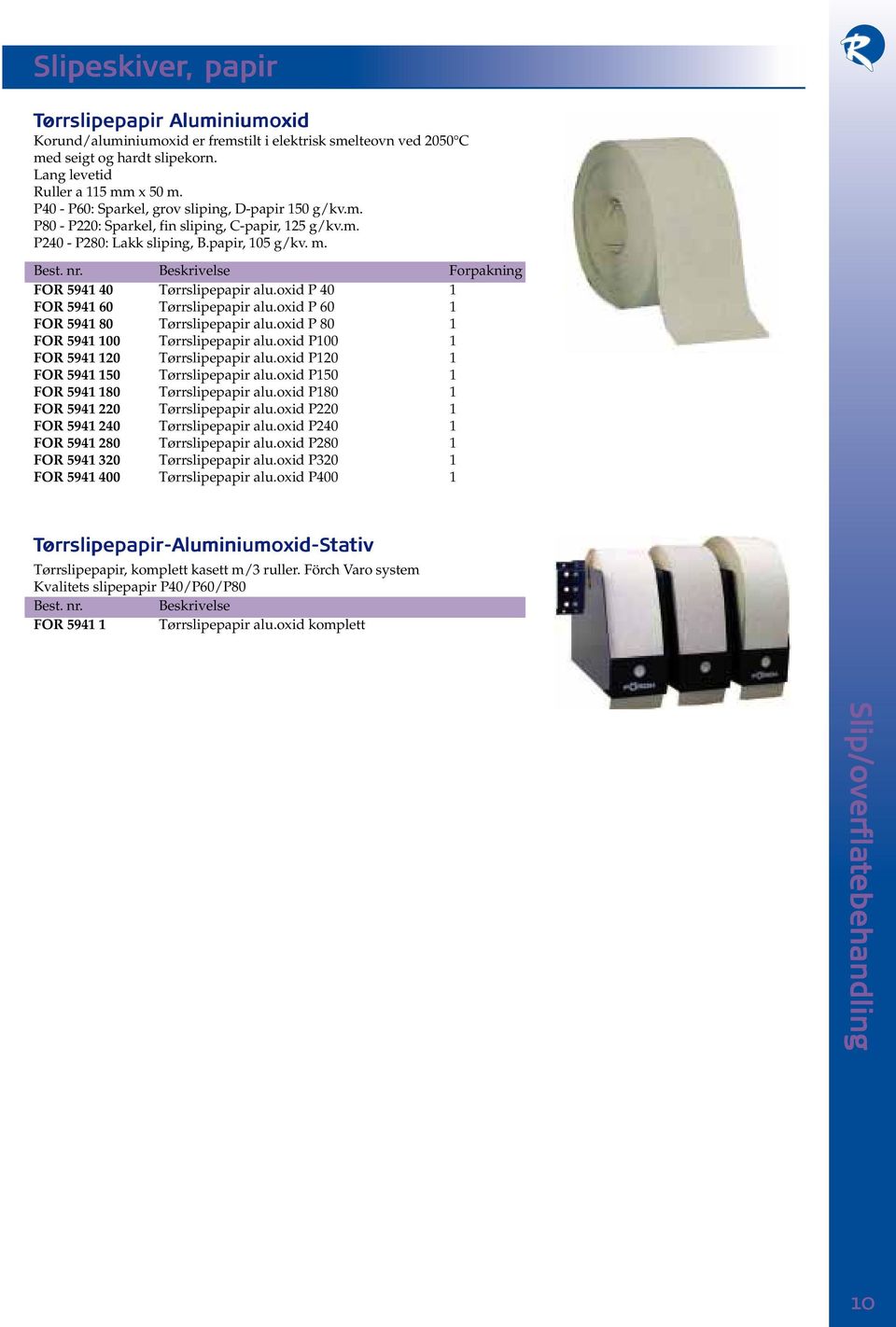 oxid P 40 1 FOR 5941 60 Tørrslipepapir alu.oxid P 60 1 FOR 5941 80 Tørrslipepapir alu.oxid P 80 1 FOR 5941 100 Tørrslipepapir alu.oxid P100 1 FOR 5941 120 Tørrslipepapir alu.