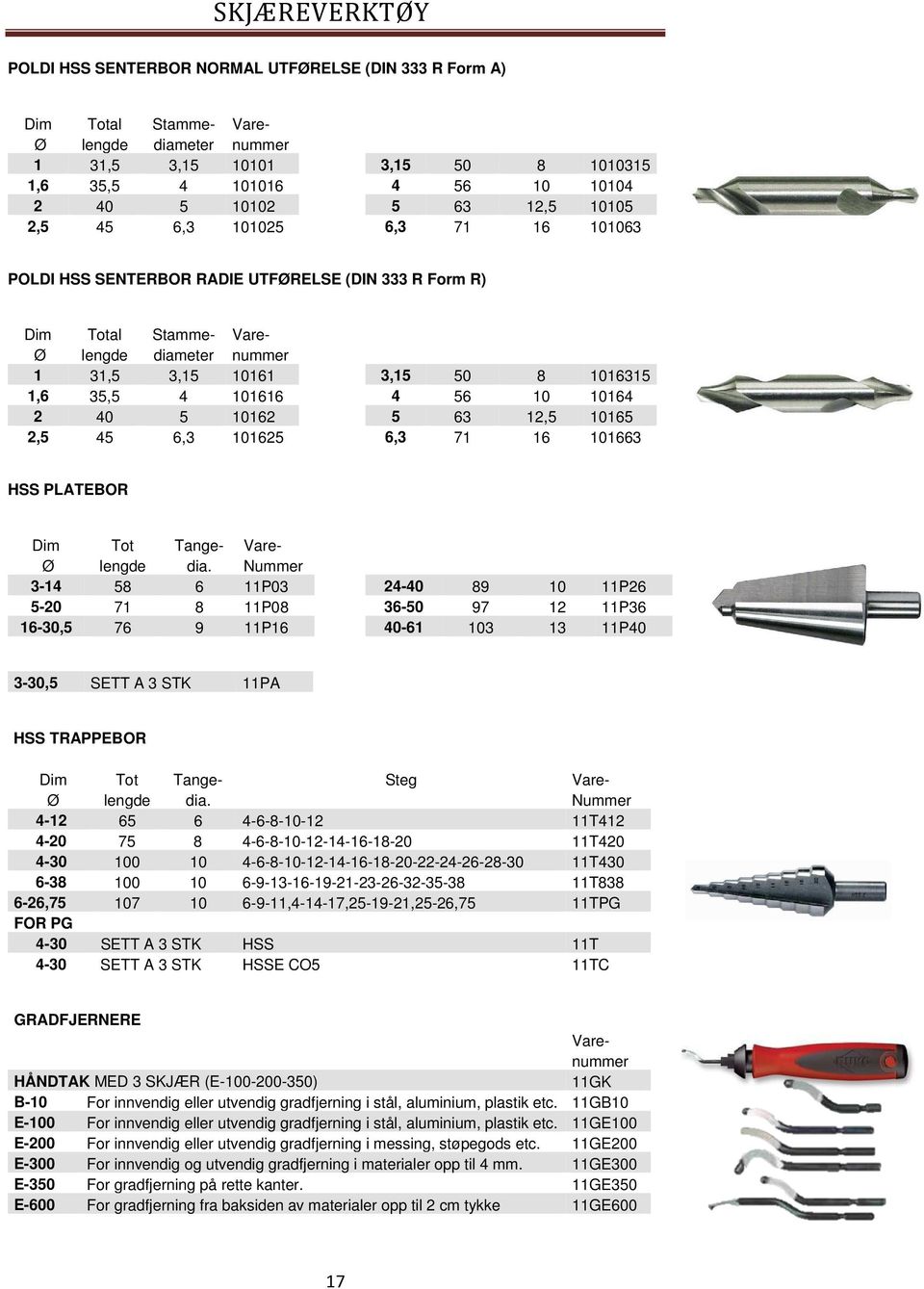 5 10162 2,5 45 6,3 101625 3,15 50 8 1016315 4 56 10 10164 5 63 12,5 10165 6,3 71 16 101663 HSS PLATEBOR Dim Tot Tange- Vare- Ø lengde dia.
