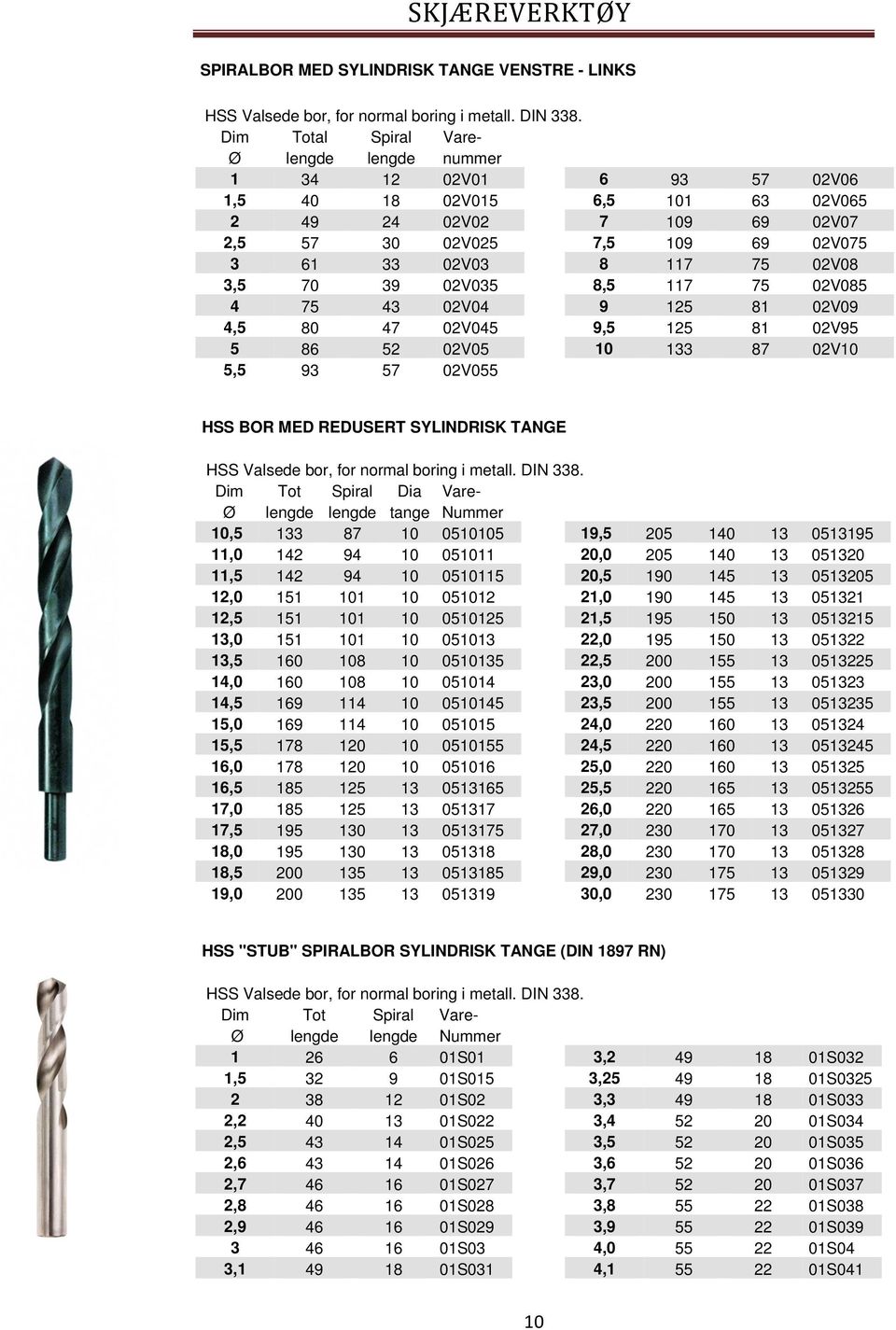 02V055 6 93 57 02V06 6,5 101 63 02V065 7 109 69 02V07 7,5 109 69 02V075 8 117 75 02V08 8,5 117 75 02V085 9 125 81 02V09 9,5 125 81 02V95 10 133 87 02V10 HSS BOR MED REDUSERT SYLINDRISK TANGE HSS