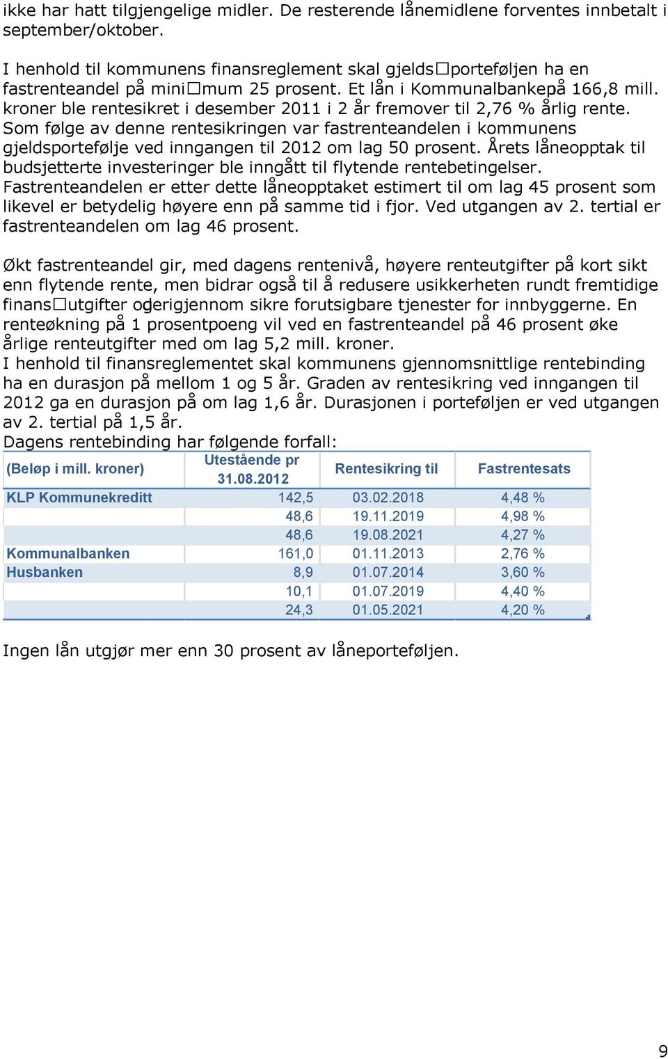 kroner ble rentesikret i desember 2011 i 2 år fremover til 2,76 % årlig rente.