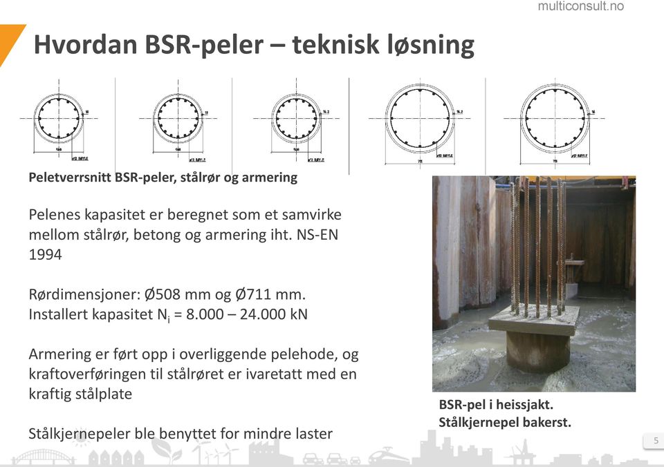 Installert kapasitet N i = 8.000 24.