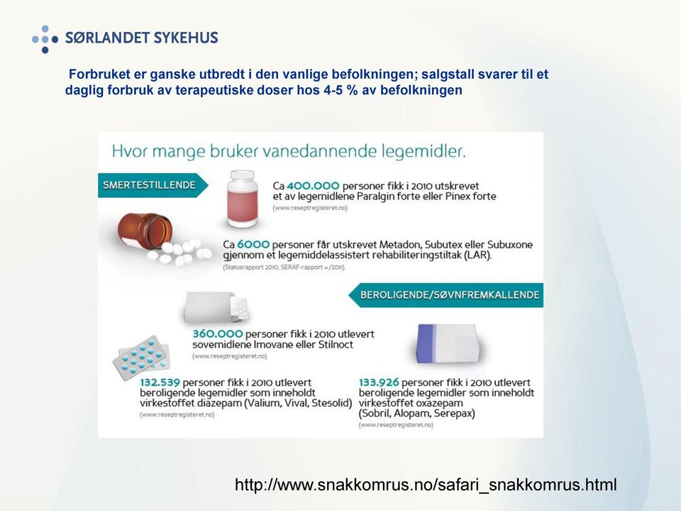 forbruk av terapeutiske doser hos 4-5 % av